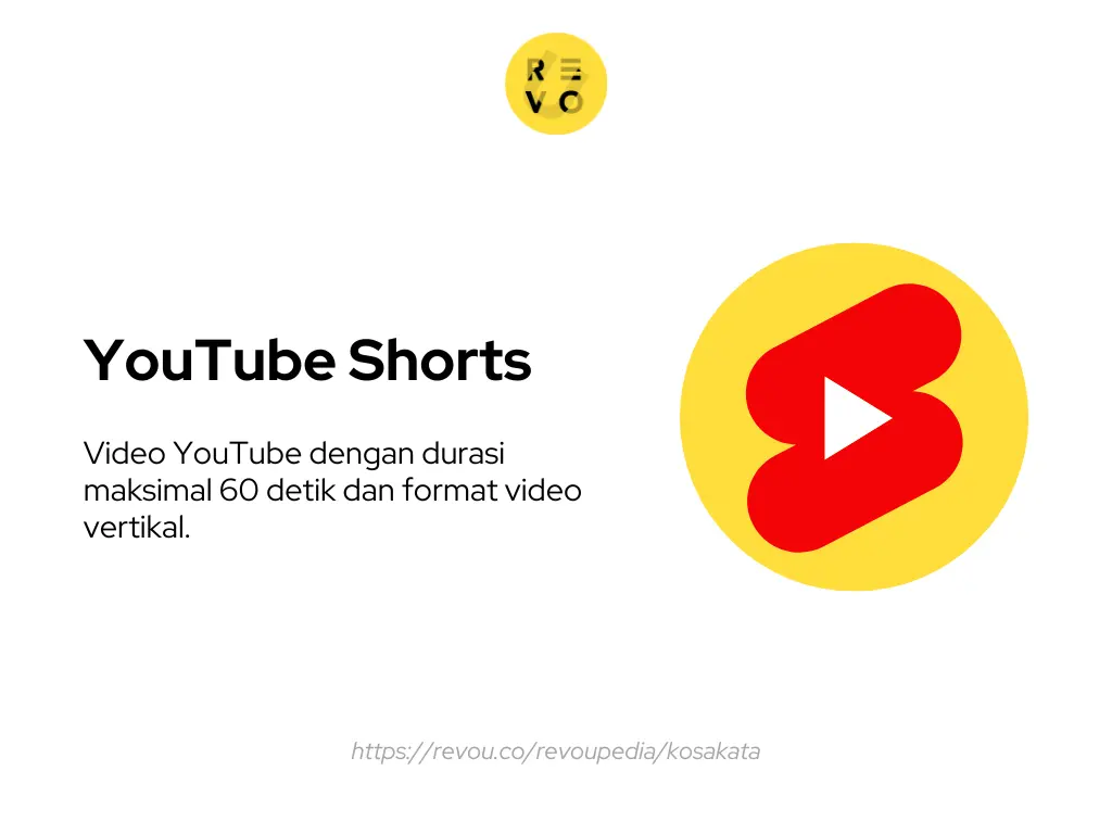 Apa itu YouTube Shorts? Pengertian dan contoh 2023 RevoU